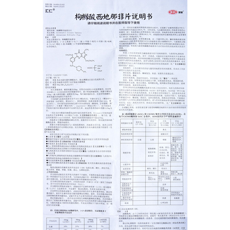 匯仁陽痿早洩 匯仁 枸櫞酸西地那非片 50mg*2片 治療勃起功能障礙