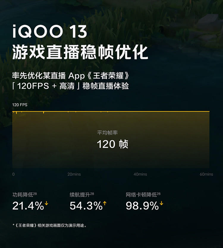 iQOO-13-2_05