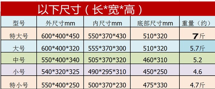 三维工匠塑料周转箱带盖加厚长方形物流箱特大号储物箱收纳箱翻盖塑料