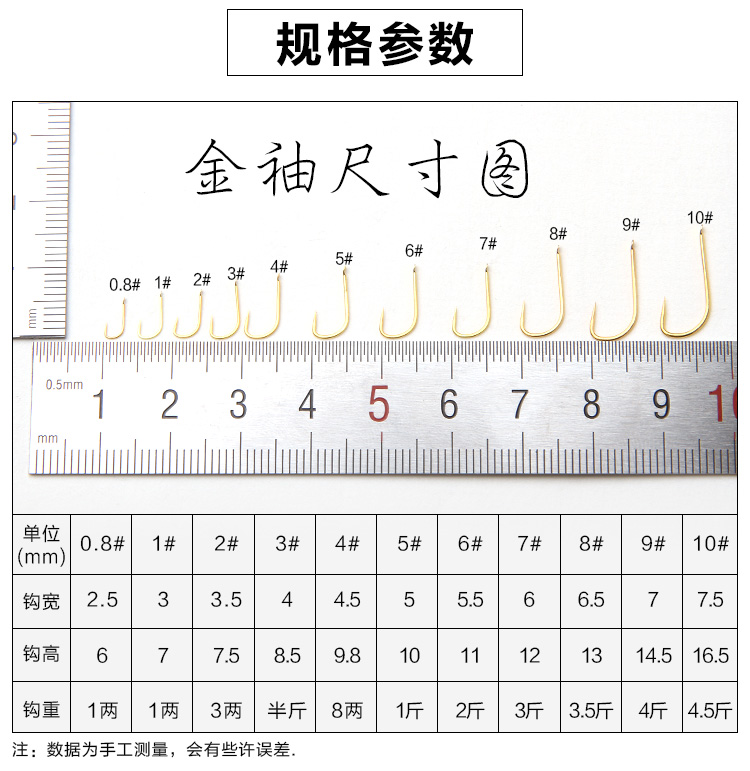 金袖鱼钩大小号码图片图片