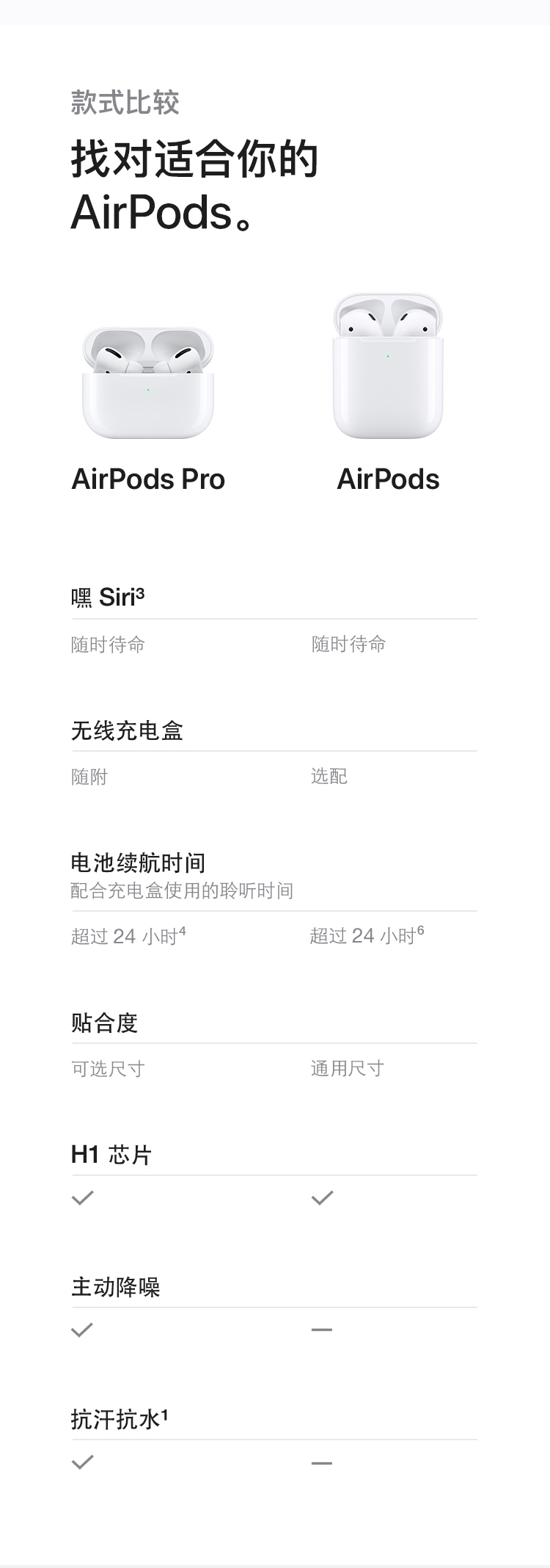 Apple蓝牙耳机AirPods Pro Apple/苹果AirPods Pro主动降噪无线蓝牙耳机 Apple蓝牙耳机AirPods Pro Apple/苹果AirPods Pro主动降噪无线蓝牙耳机