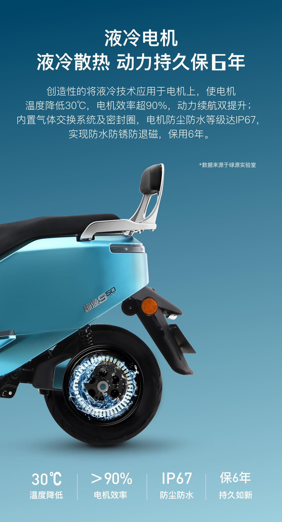 绿源液冷超续航电动车72v23a石墨烯高能电池电动摩托车通勤代步外卖