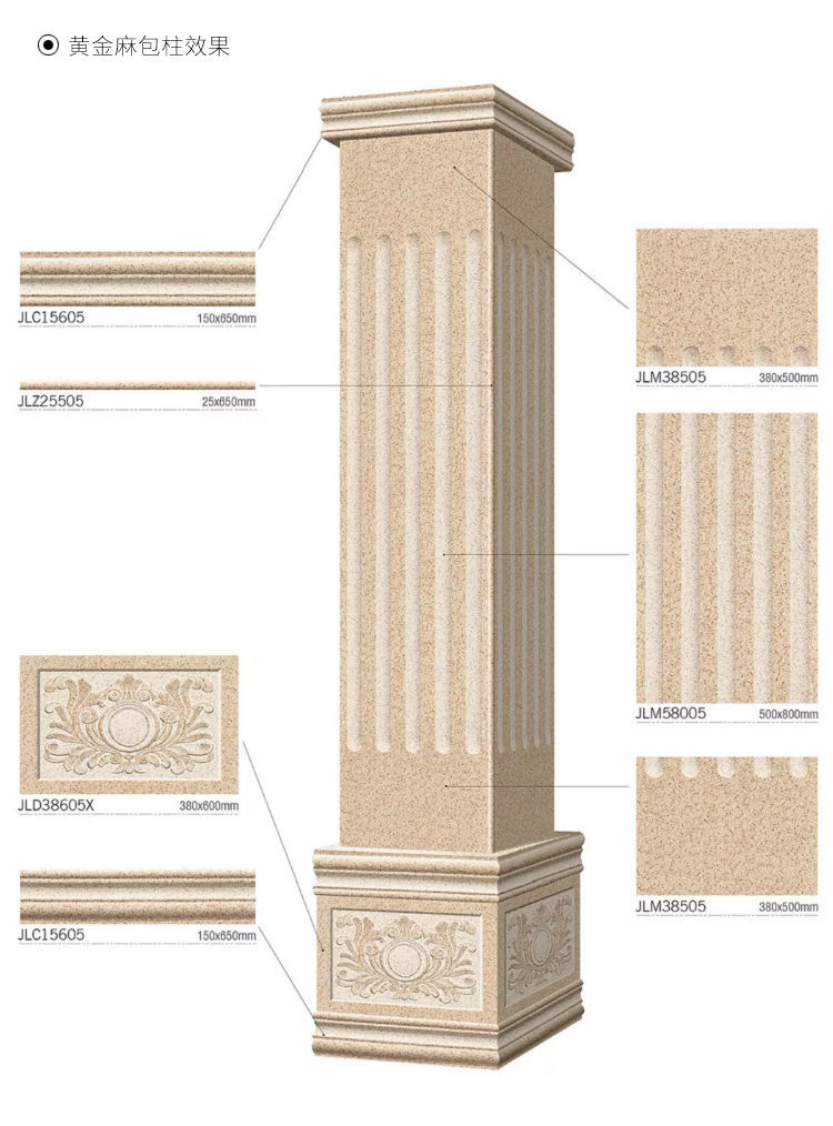 罗马柱瓷砖欧式别墅外墙乡村自建房围墙大门柱子仿大理石门窗套线