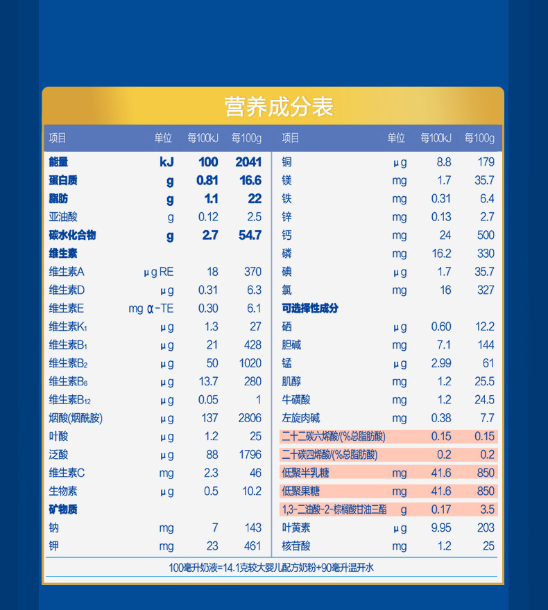 君乐宝奶粉图片价格表图片