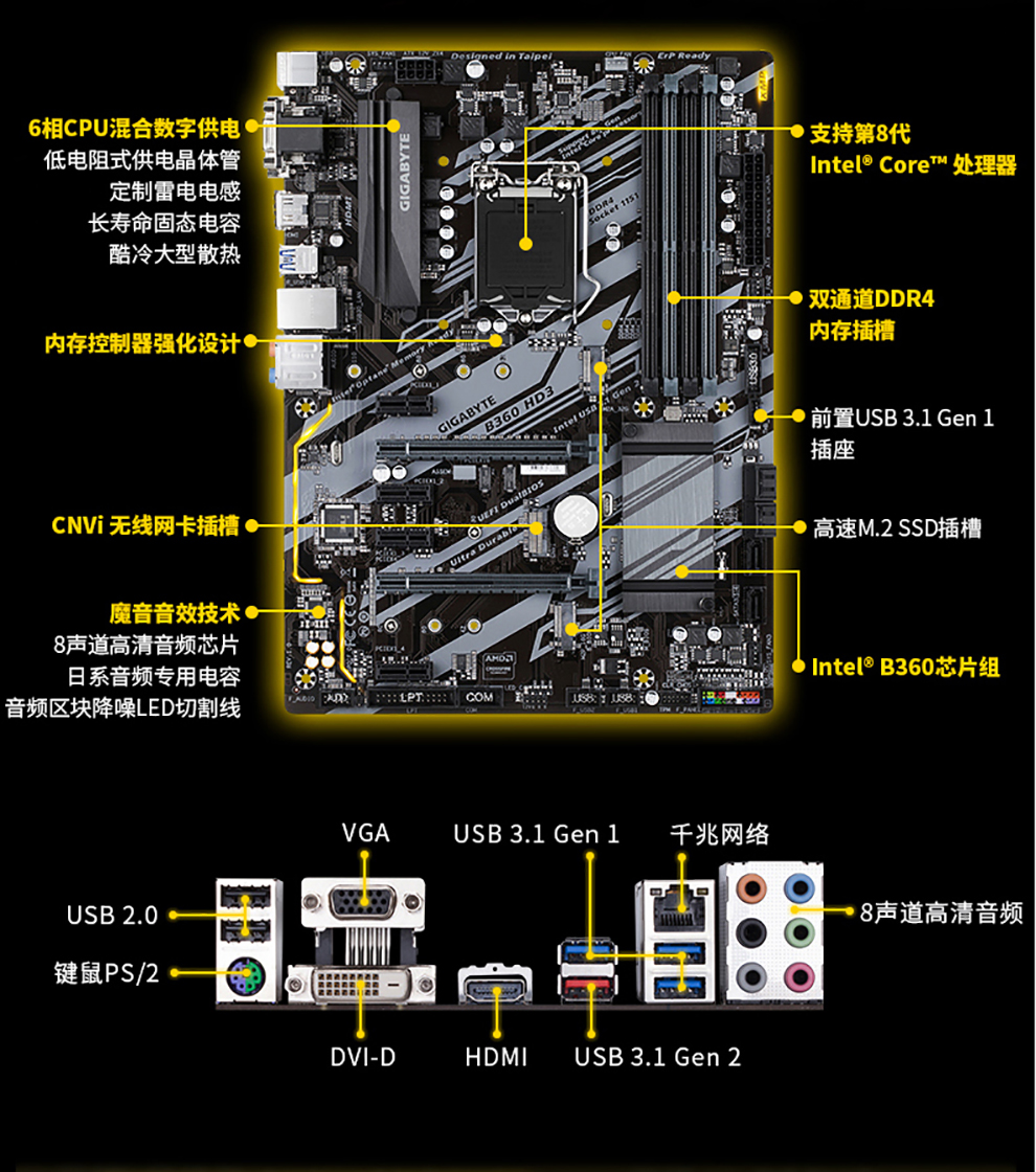 技嘉gigabyteb360hd3主板英特尔酷睿i59400f盒包cpu主板cpu套装