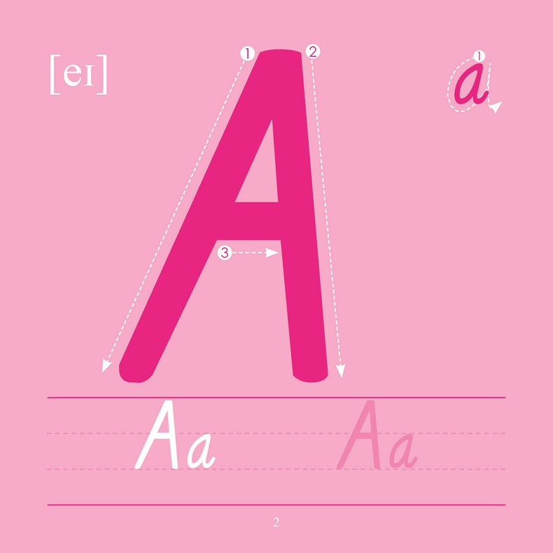 26个英文英语字母学习卡片英语字母abcabc大写小写儿童英语单词片0