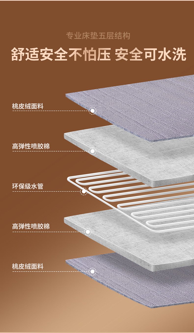 志高水暖电热毯单双人水循环安全无辐射电褥子床垫家用炕智能恒温1912