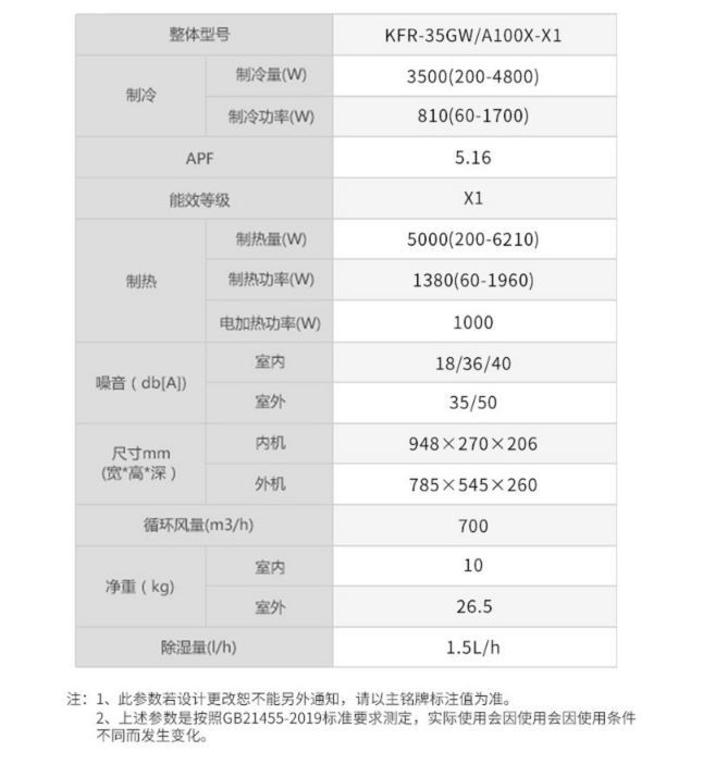 海信空调kfr-35gw/a100x-x1严格按照说明书安装
