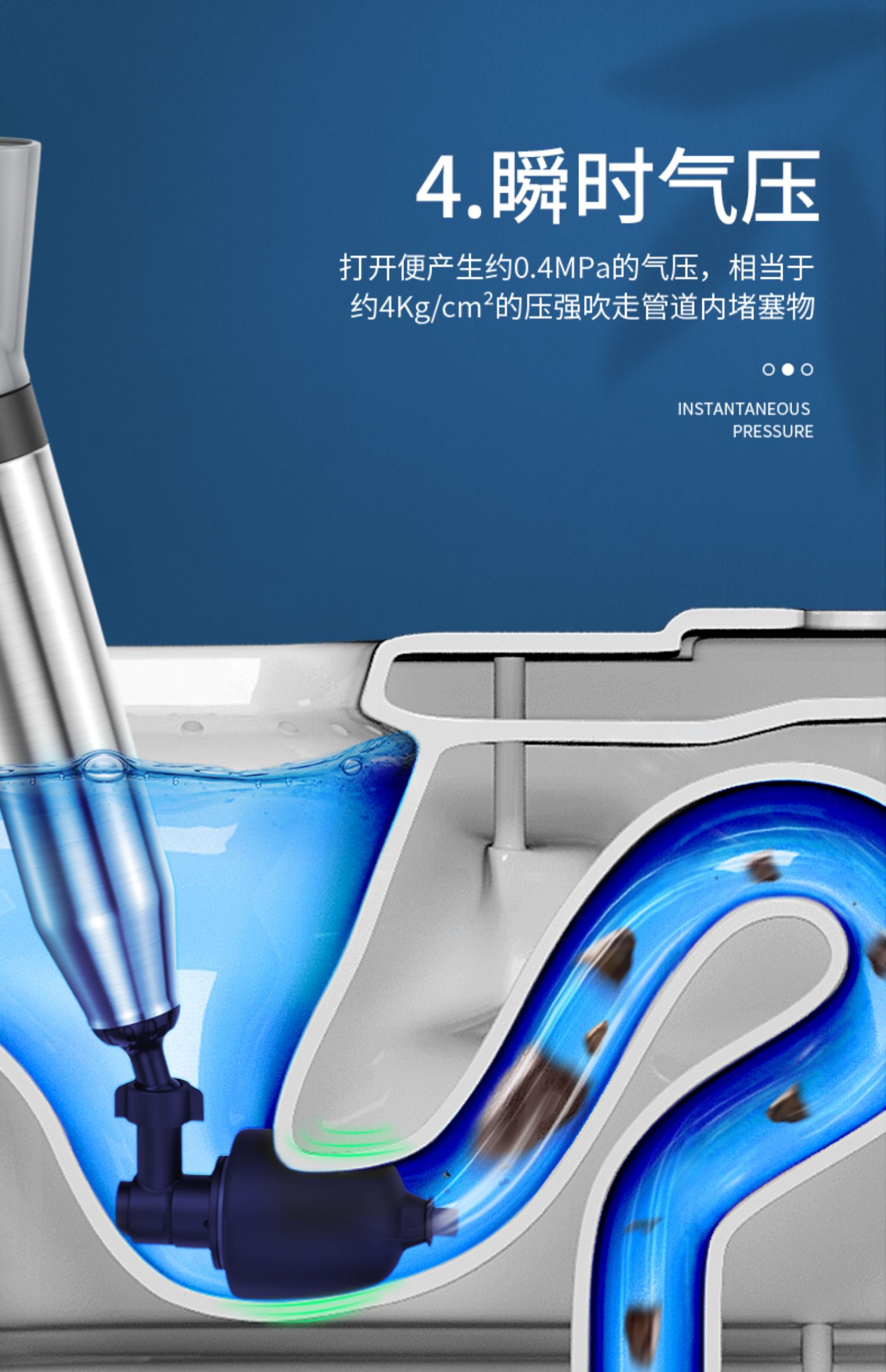 神器厕所管道堵塞工具吸高压气压式一炮通高配包升级不锈钢款充打一体