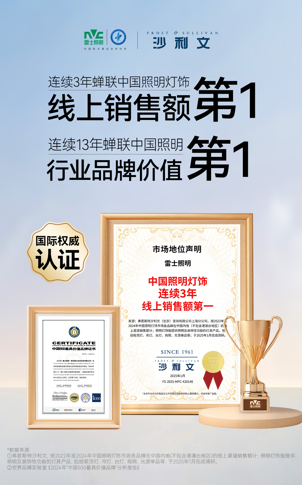 lQDPJxRfzPPqXqPNB4XNBLCwo