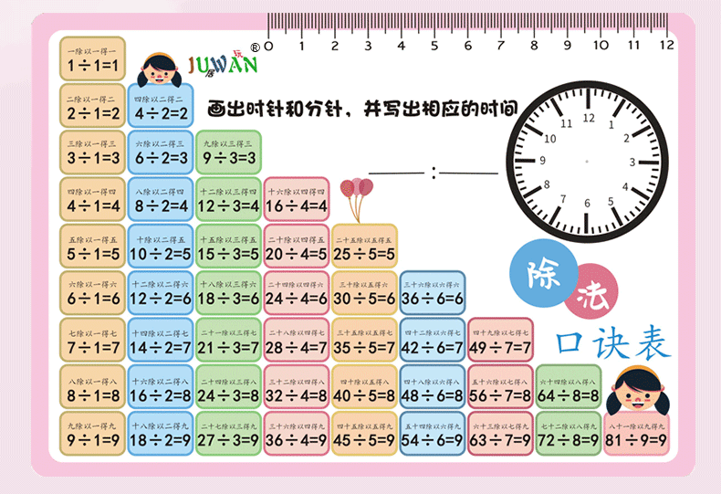 九九乘法口訣表小學生二年級牆貼除法隨身99乘法表卡片口算卡教具 2張