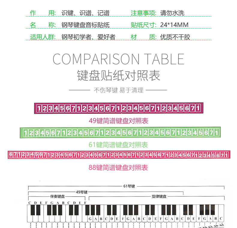 88鍵61鍵54鍵鋼琴鍵盤紙指法貼教學貼紙音名鍵盤貼鋼琴鍵盤紙初學