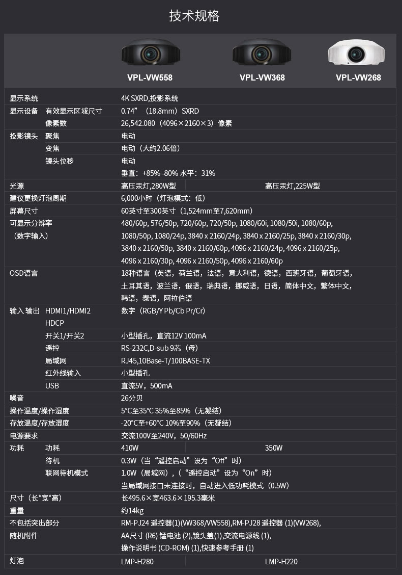 索尼sonyvplvw268全高清商务便携投影仪投影机办公教育会议商用3d家庭