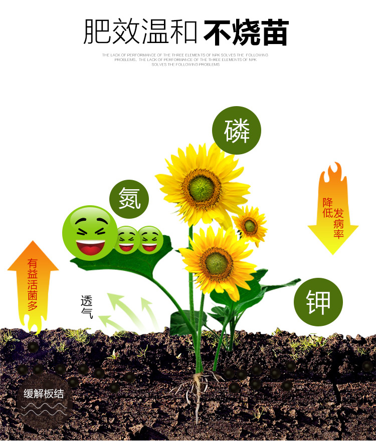 肥料植物有机花肥料通用营养肥园艺花卉复合肥室内盆栽氮磷钾肥养花