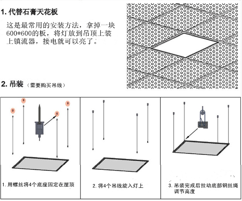 集成吊顶灯结构图片