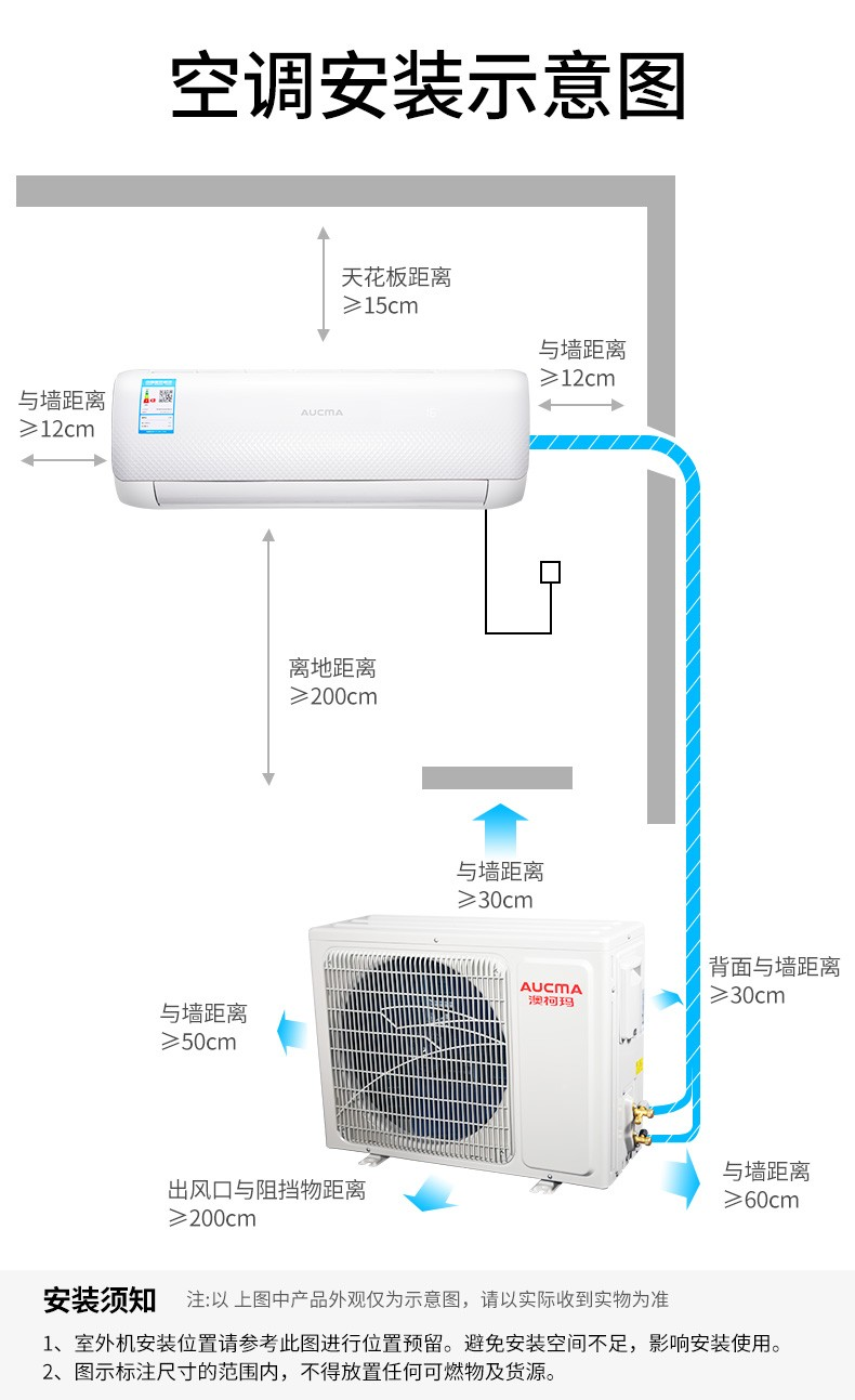 澳柯玛空调室外机图片