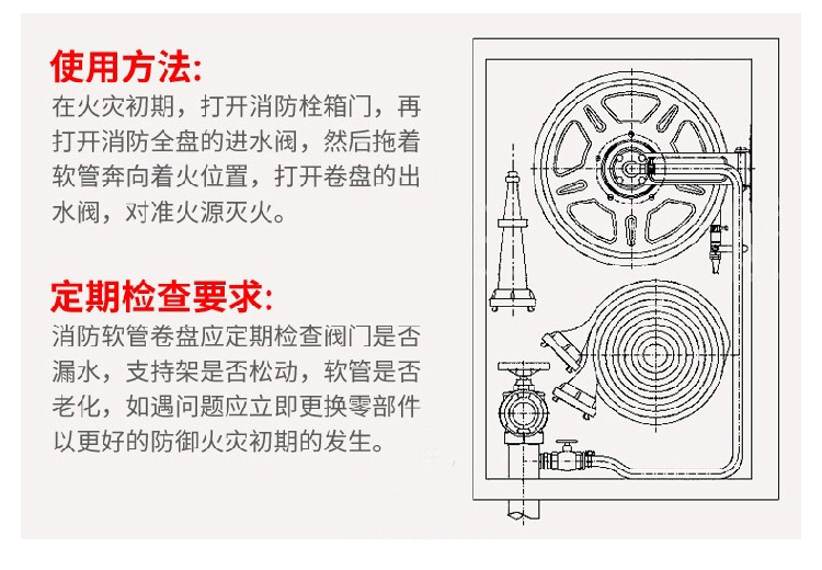 淮海消防软管卷盘消防水带自救卷盘消火栓水管橡胶管消防器材jps