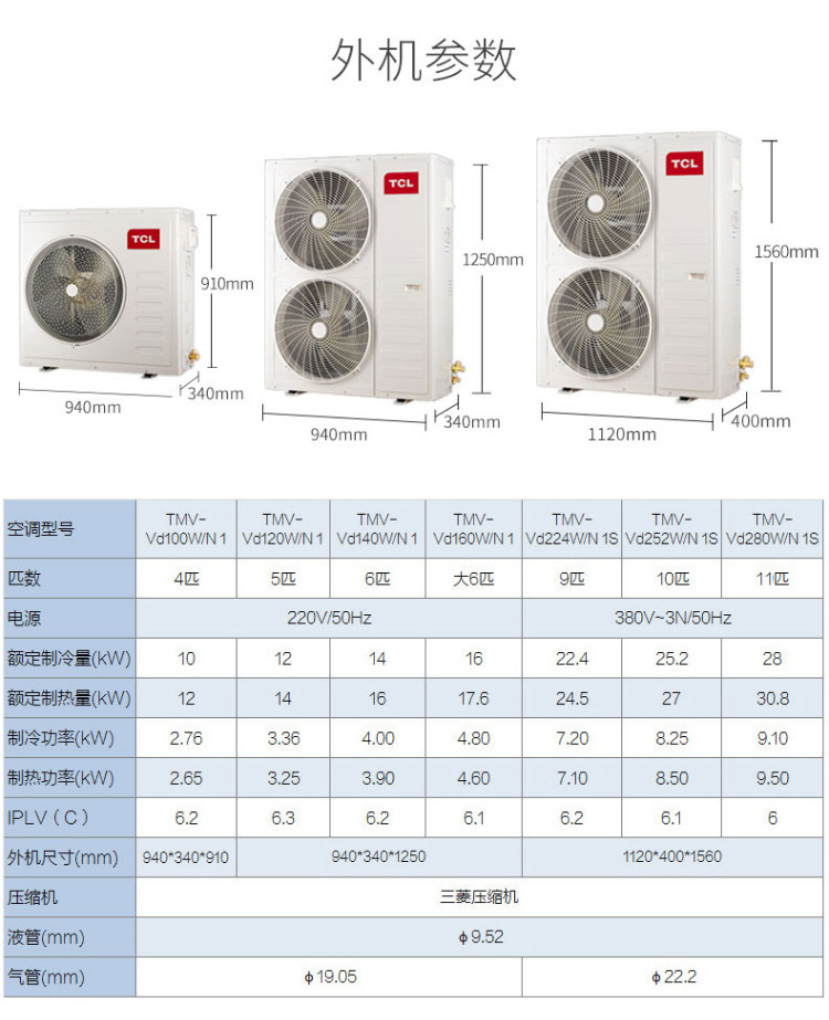 tcl中央空调 10匹一拖二多联天花机 全直流变频三菱压缩机一级能效