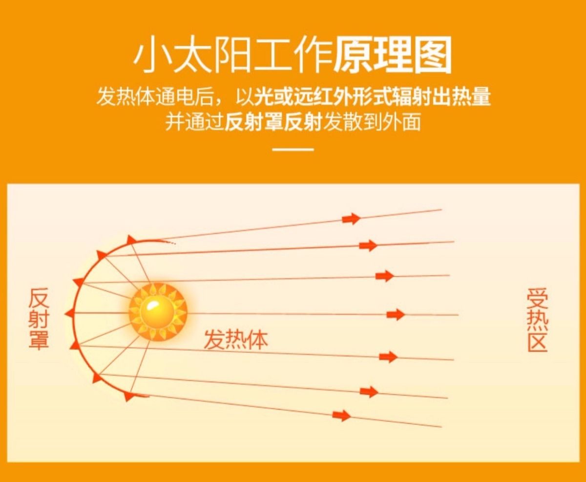 取暖器小太阳家用电暖器节能电暖气家用电热扇烤火炉白色升级款