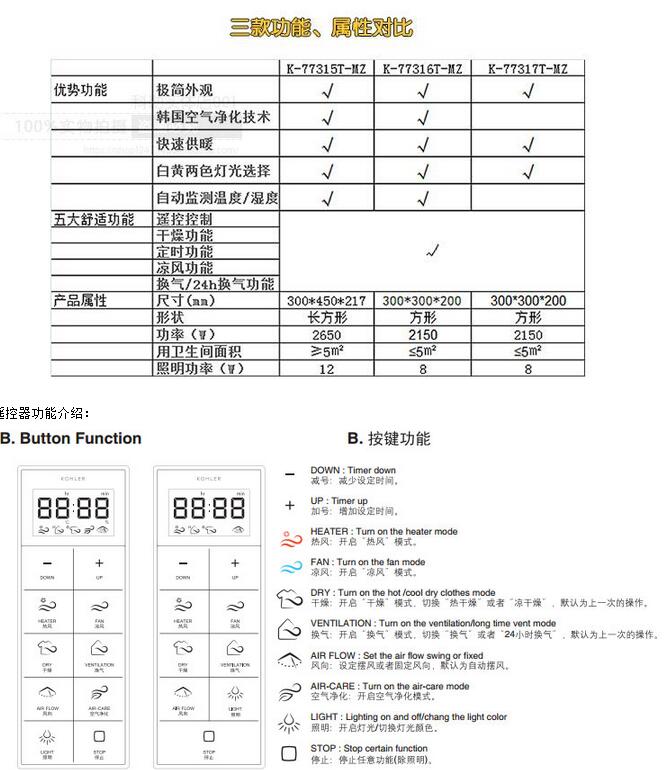 科勒浴室净暖机暖风机浴霸k77315t77316t77317tmzsl