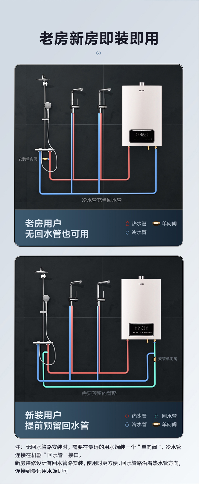燃气热水器安装示意图图片