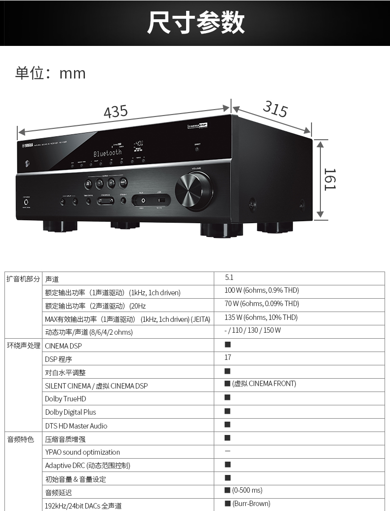 雅马哈rxv396参数图片