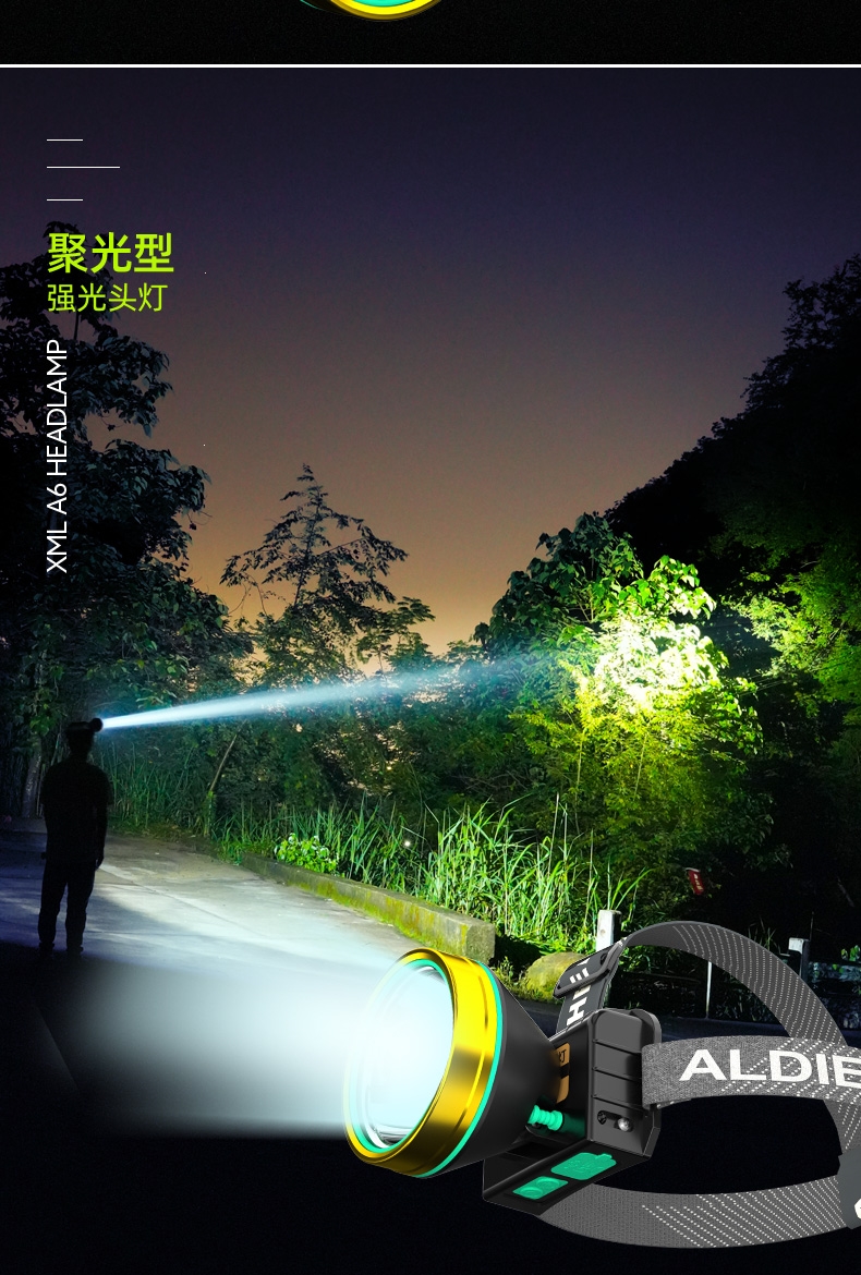理线家led头灯强光充电超亮头戴式手电筒户外夜钓钓鱼感应家用远射