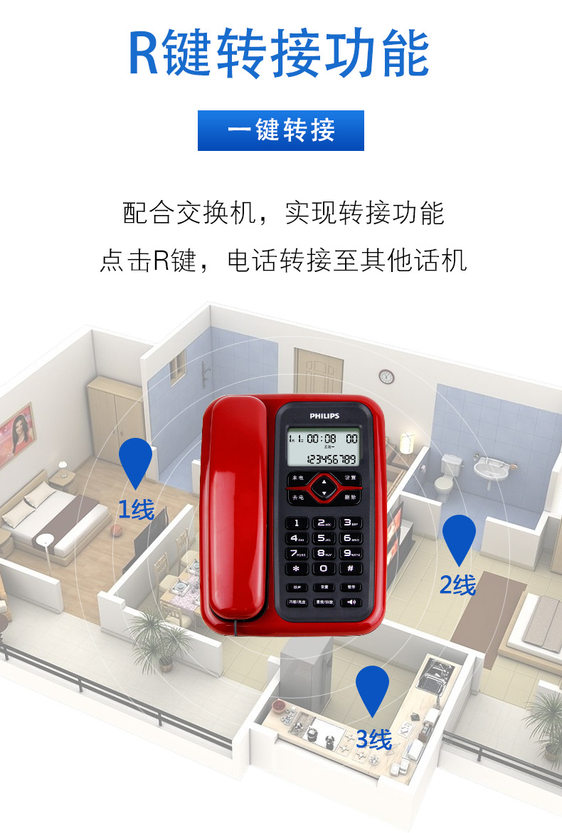 飞利浦 Philips 电话机cord020 飞利浦 Philips 电话机座机固定电话办公家用免电池设计来电显示cord020 红色 价格图片品牌报价 苏宁易购飞利浦电话机苏宁自营旗舰店