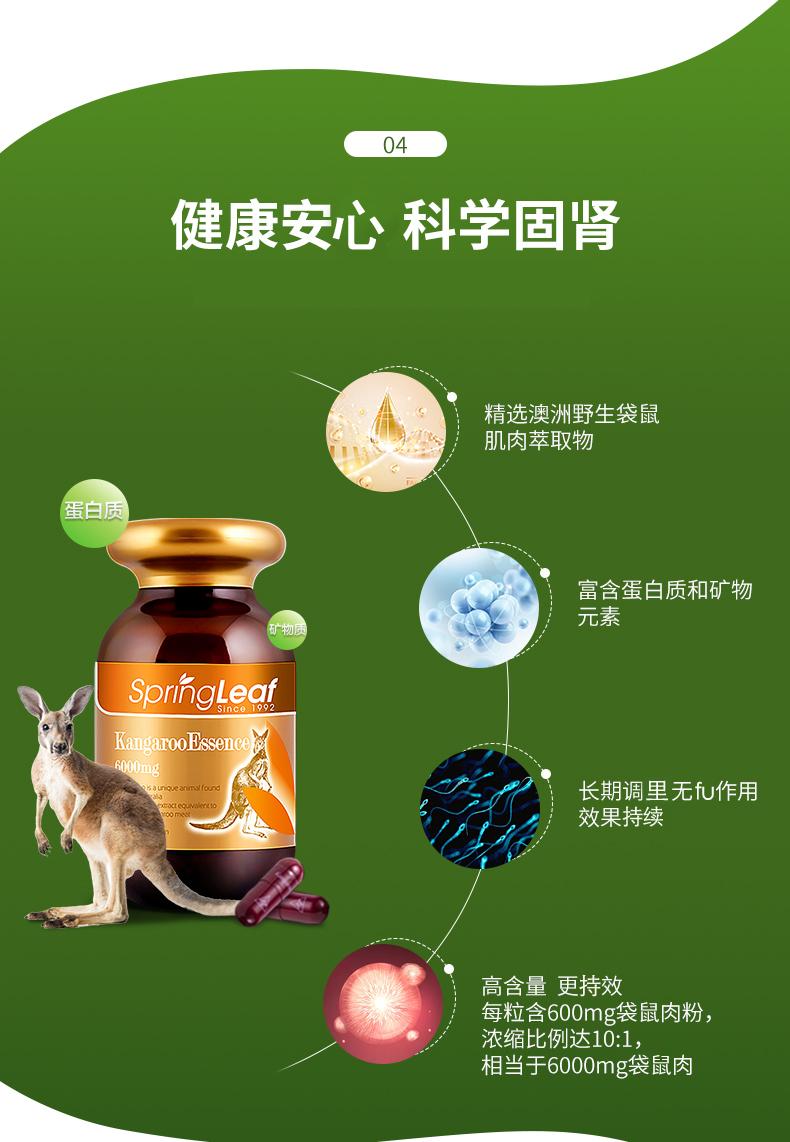 绿芙(springleaf)蛋白质 澳洲spring leaf绿芙袋鼠精软胶囊120粒 男性