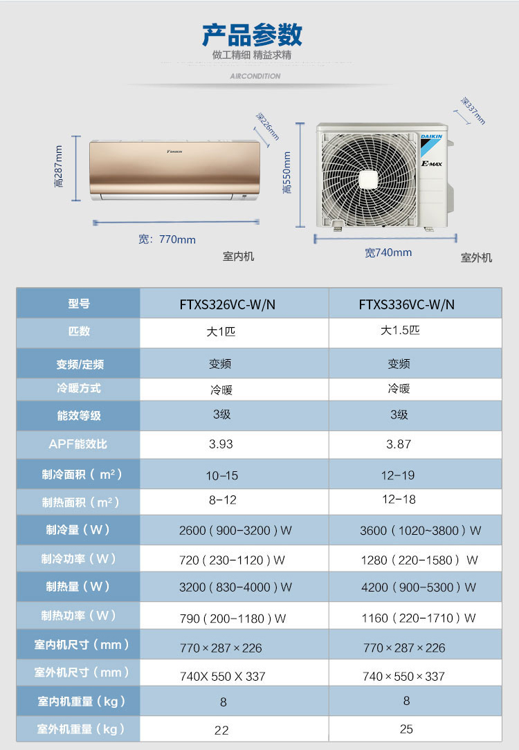 【大金(daikin)家用空调ftxs336vc-w】 大金(daikin)1.