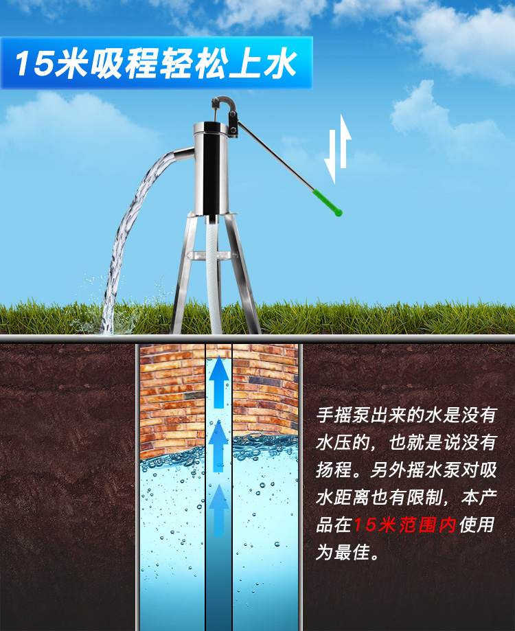 定做 壓水井泵手動抽水泵家用 手搖泵壓水井井頭不鏽鋼手動搖水泵井泵