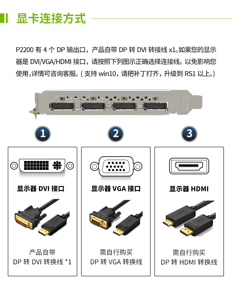 显卡接口名称图片