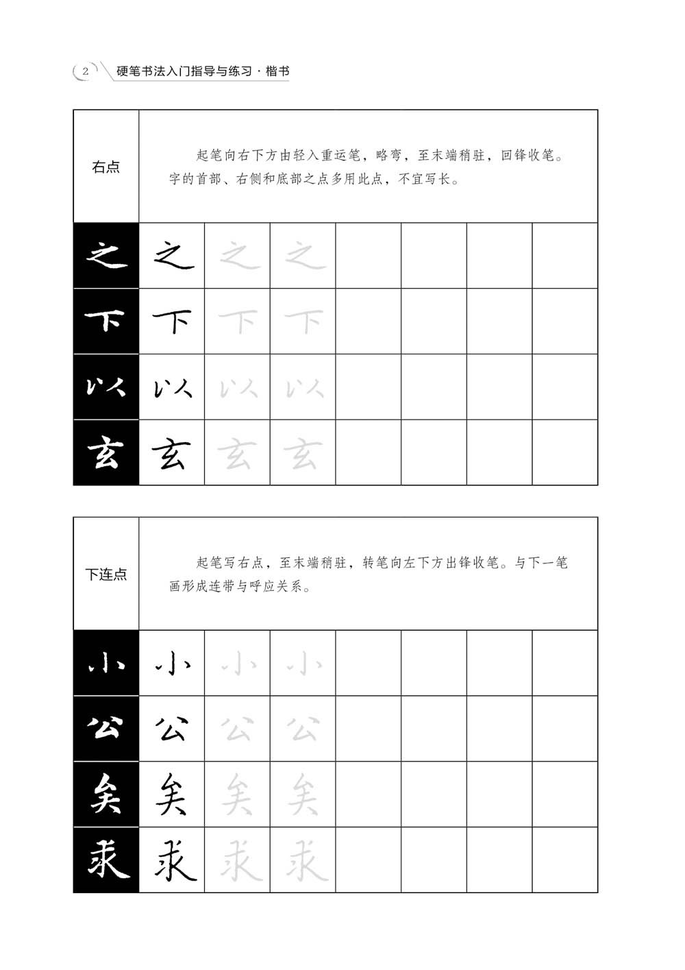 楷書 字帖系統臨摹示範通篇臨摹字帖圖書籍練習硬筆書法青少年練字