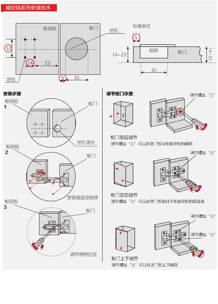 合页的安装方法图片