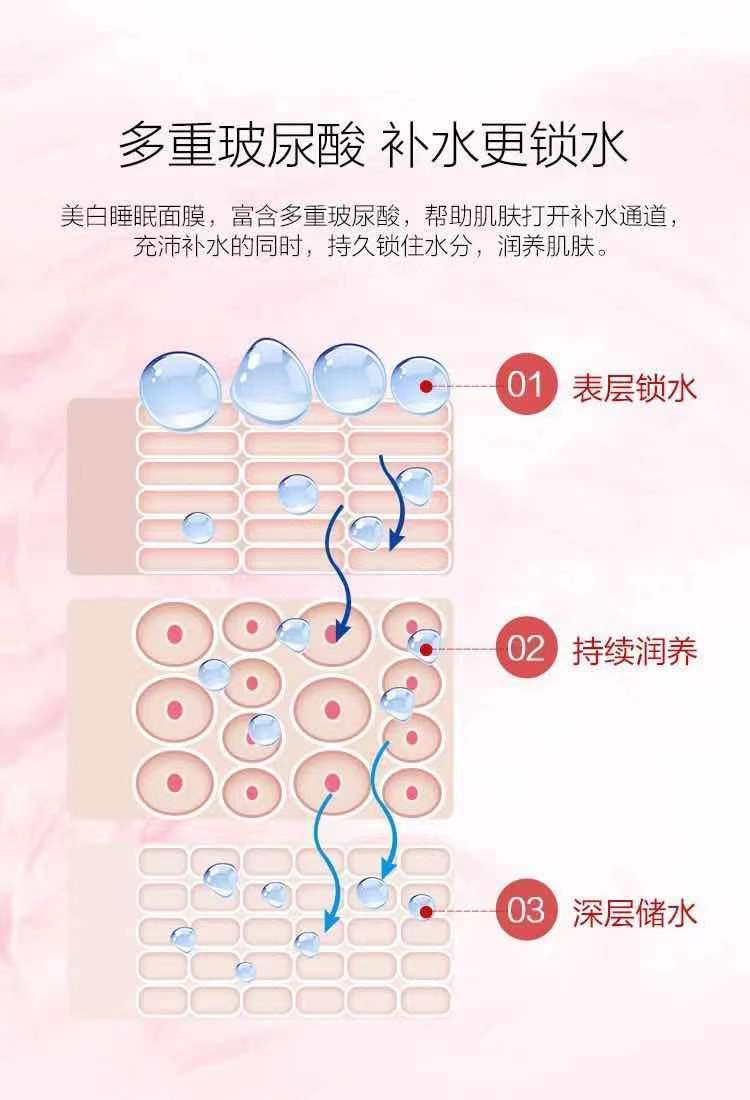 御泥坊美白睡眠面膜免洗去黄提亮淡斑补水保湿夜间修护清洁泥膜 美白