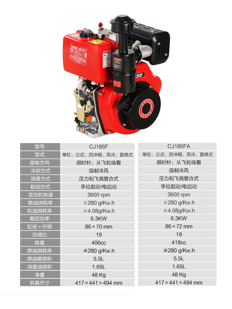 定做173f178f微耕机机头柴油机动力空调改装发电机动力6匹8匹170f173f