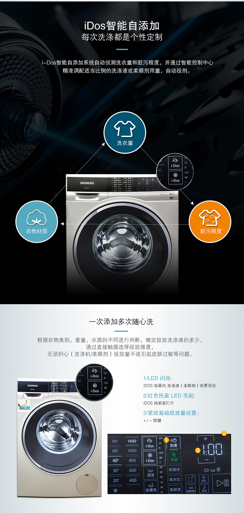 siemens西门子xqg100wm14u669hw10公斤idos智能添加滚筒洗衣机