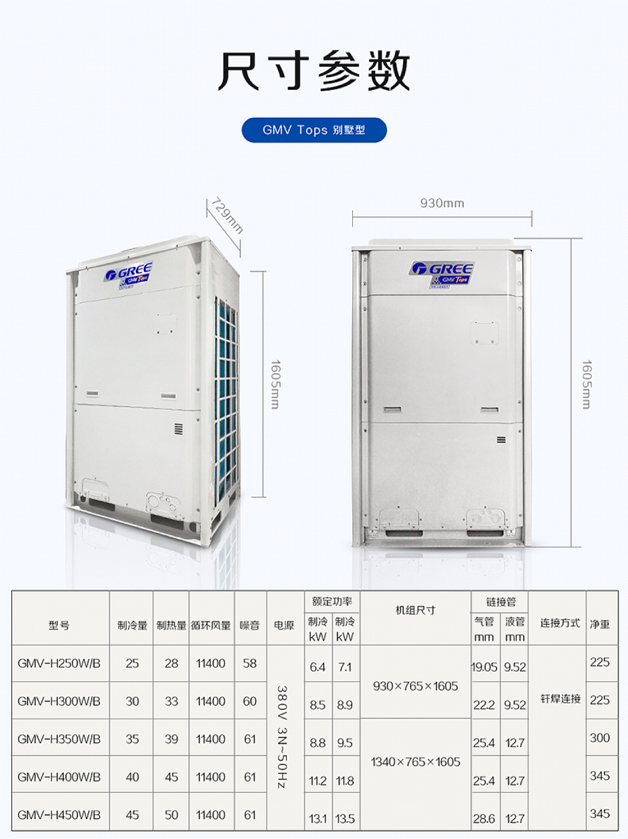 格力中央空调gmvtops家用别墅型多联机外机gmvh450wb