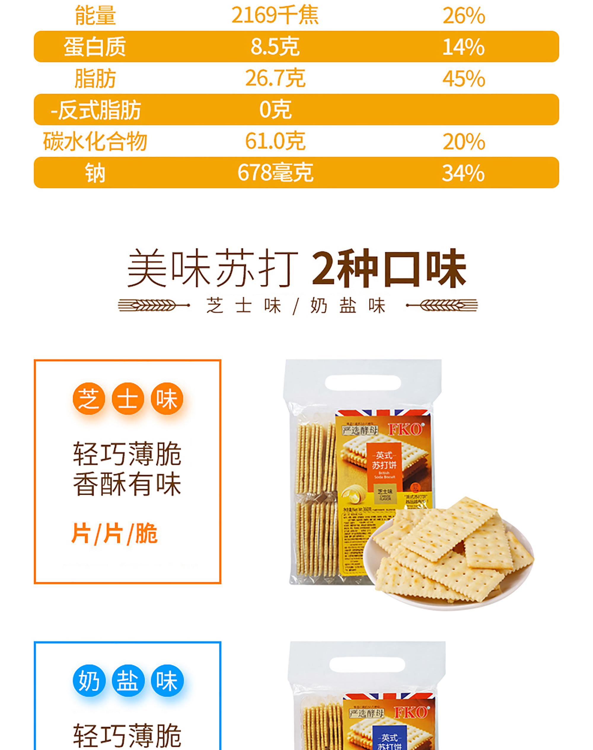 苏打饼干的功效与作用图片