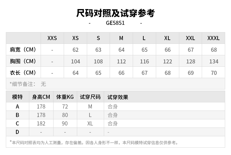 ge5851