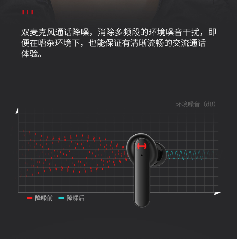 【漫步者(edifier)耳机/耳麦gm45】 漫步者(edifier)hecate gm45蓝牙