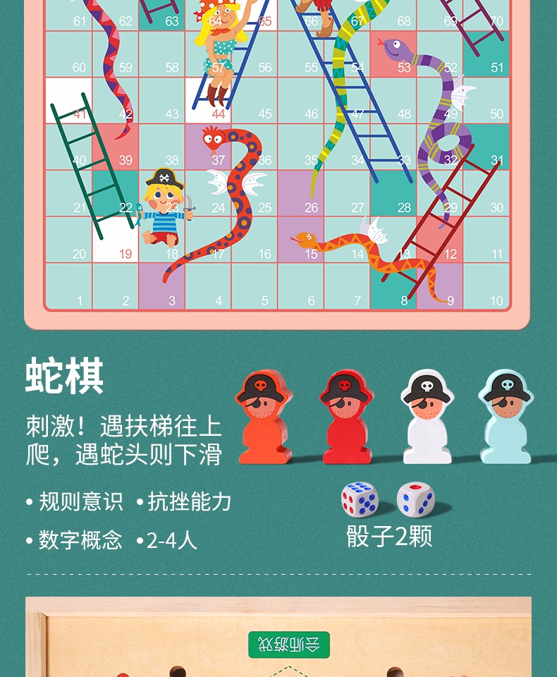 精品大号七合一棋(跳棋 飞行棋 五子棋 蛇棋
