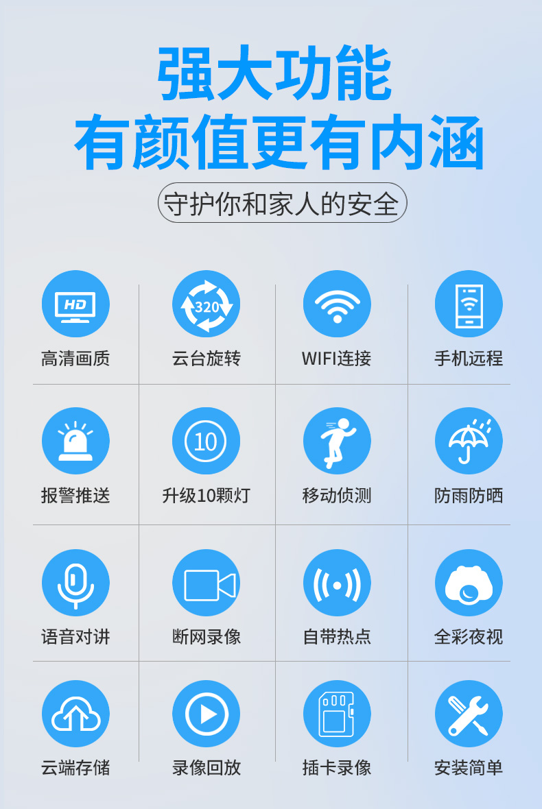 锐视威智能摄像头ey-8150 锐视威 监控摄像头室外防水360度全景监控器