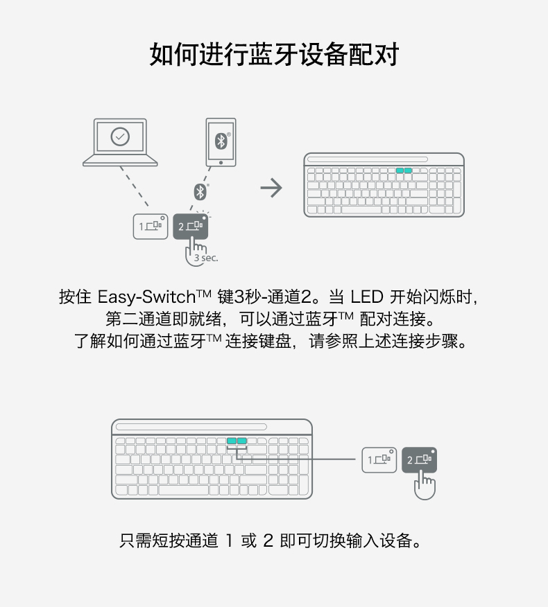 罗技k580无线蓝牙键盘超薄办公游戏手机平板电脑时尚超薄便携
