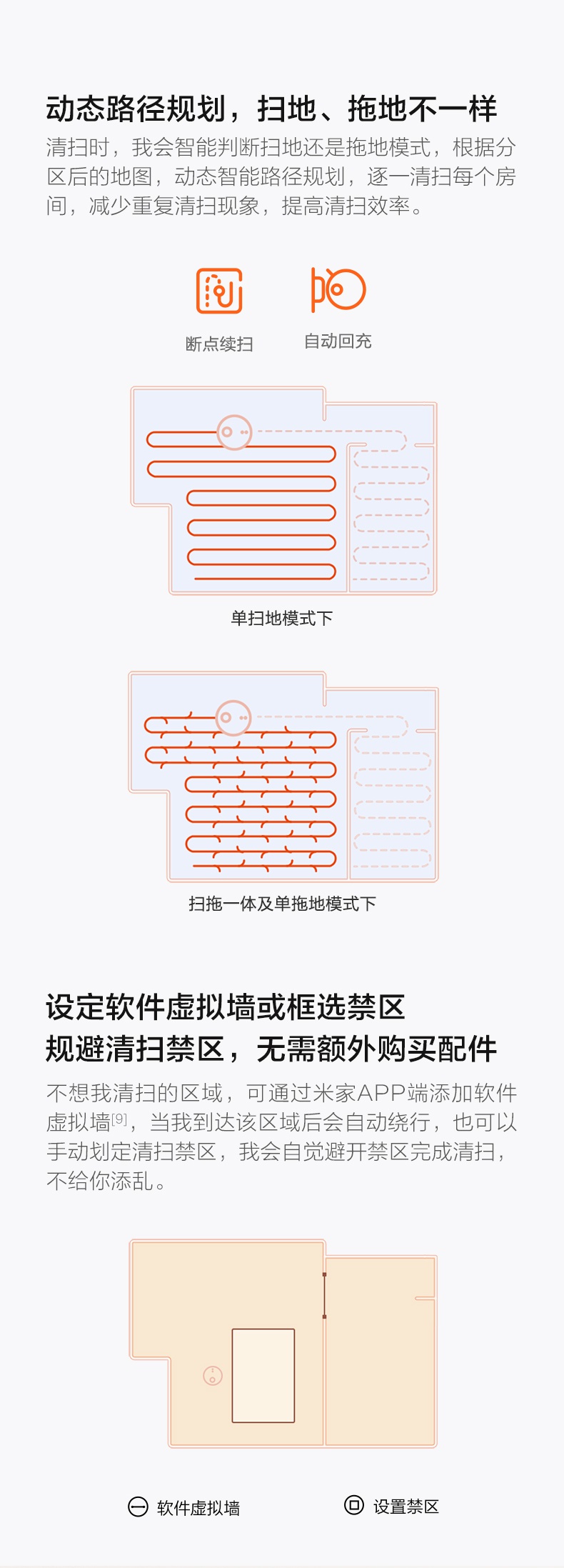 小米 Mi 扫地机器人米家扫拖机器人白色款小米 Mi 米家扫拖机器人智能家用超薄米家全自动吸尘器洗地擦地拖地一体 机白色款 价格图片品牌报价 苏宁易购名蓝数码旗舰店