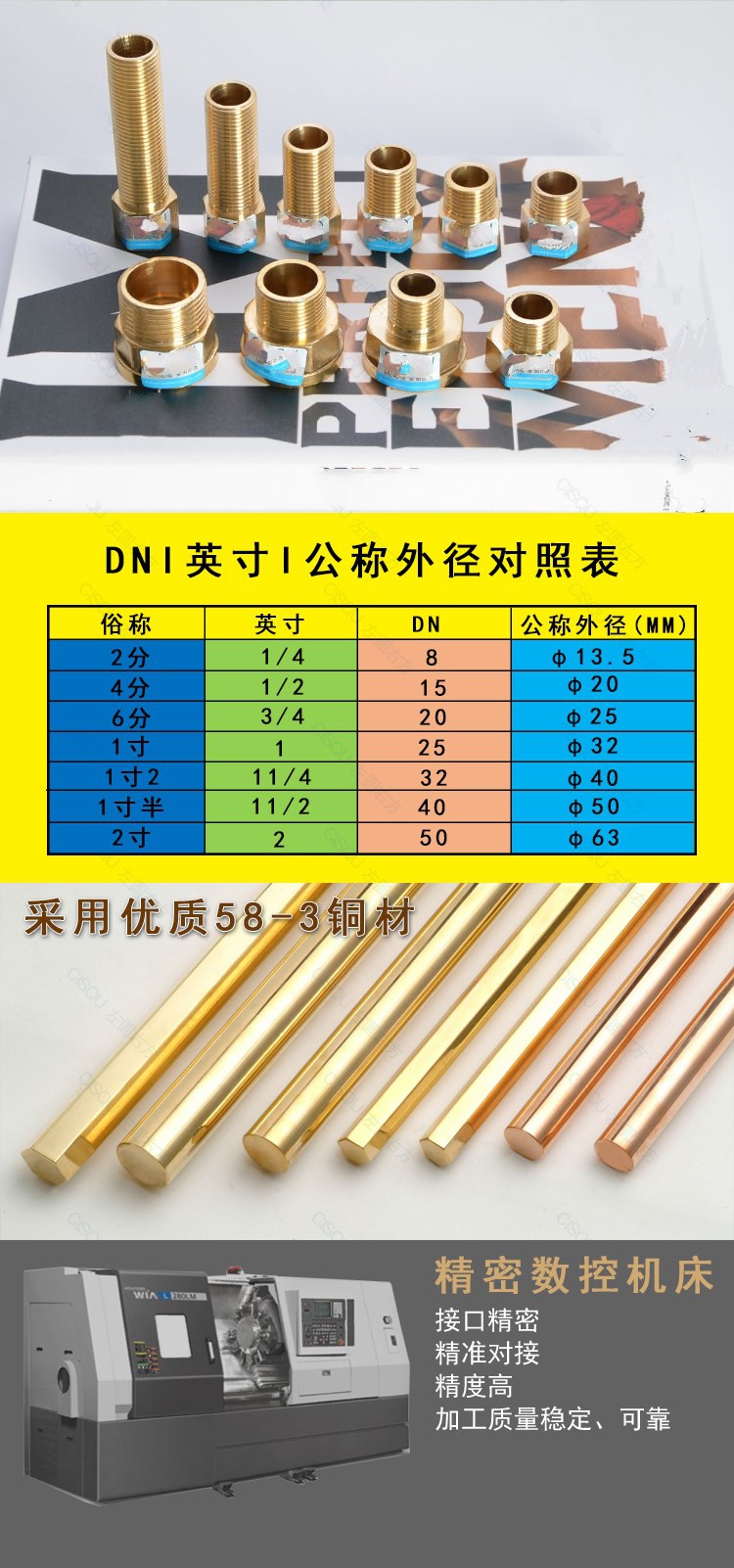 闪电客喷嘴 喷头 接头闪电客四分分六配件丝丝丝明外分内6转接装分活变变径内外4淋浴接头直接1寸铜八角内外丝直接80克 价格图片