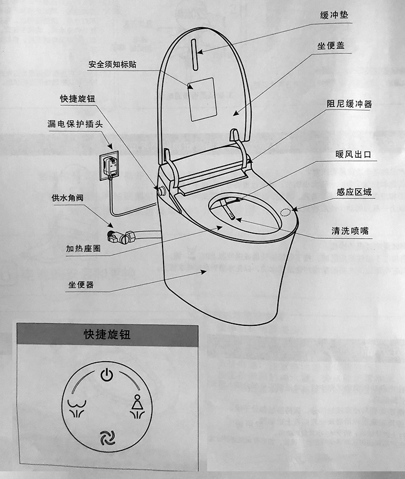 智能马桶平面图图片