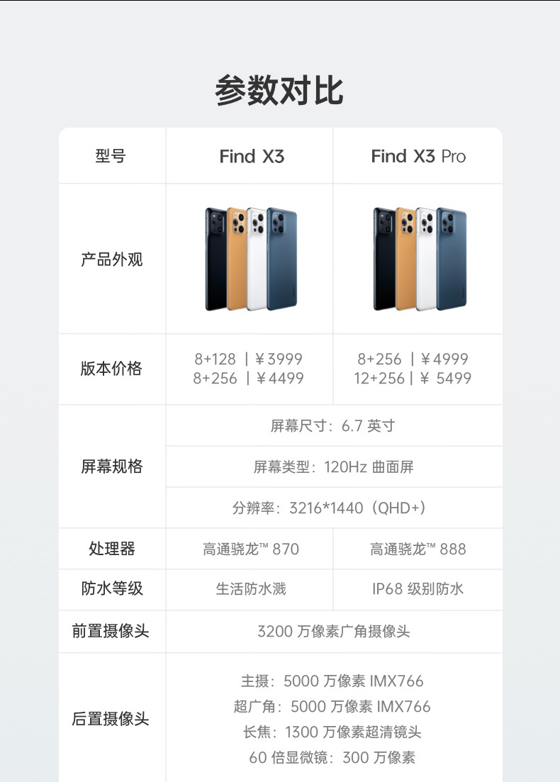 【oppo手机find x3】 oppo find x3 5g 8gb 128gb 宇宙摩卡 骁龙870
