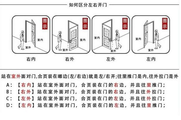 定做通用型防盗门把手门锁拉手把手配件实心加厚手柄进户门大门拉手