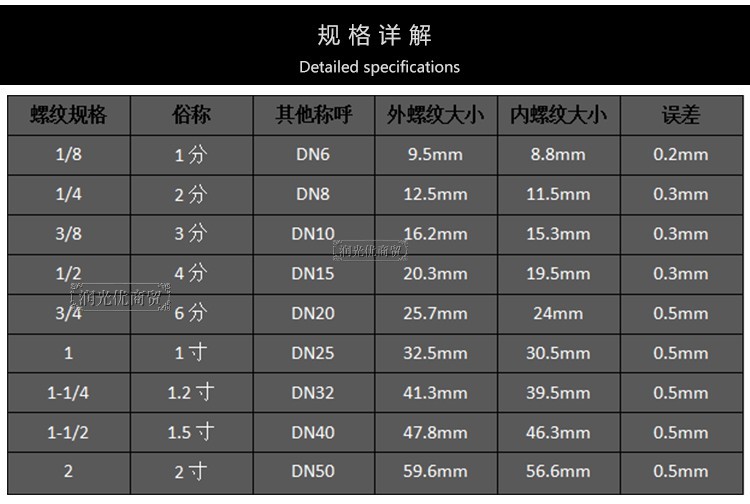 304不锈钢球面活接不锈钢硬密封活接由任3分4分6分1寸2寸15寸一个一个